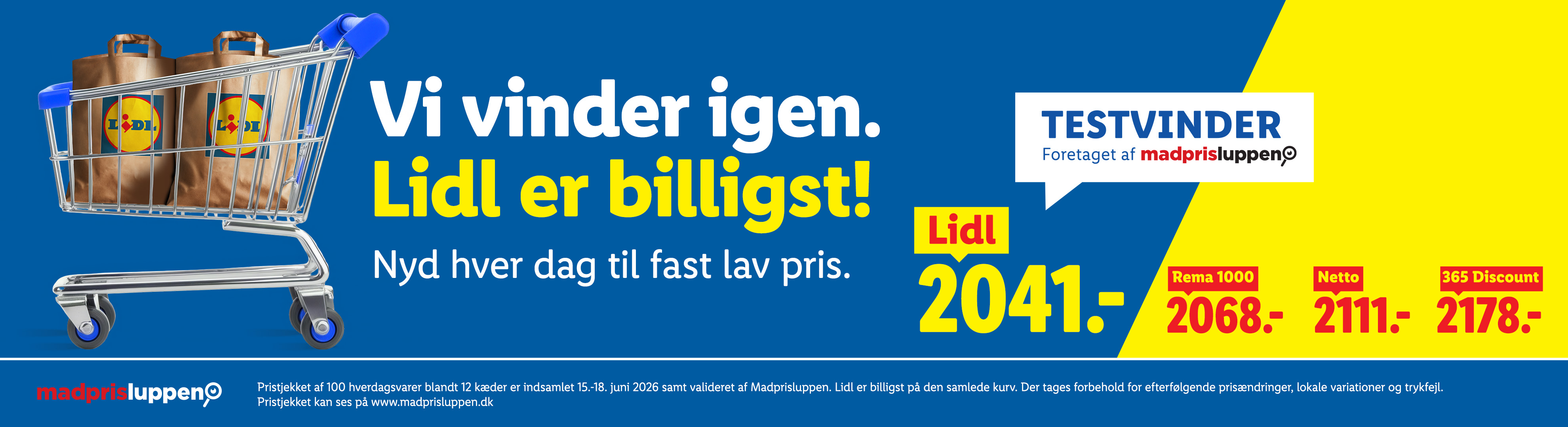 Indkøbsvogn med papirsposer, der viser, at Lidl er testvinder og billigst med priser på 2041 kr. sammenlignet med andre butikker.